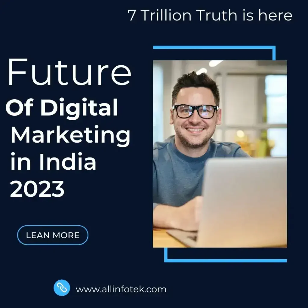 Future of Digital Marketing in India 2023